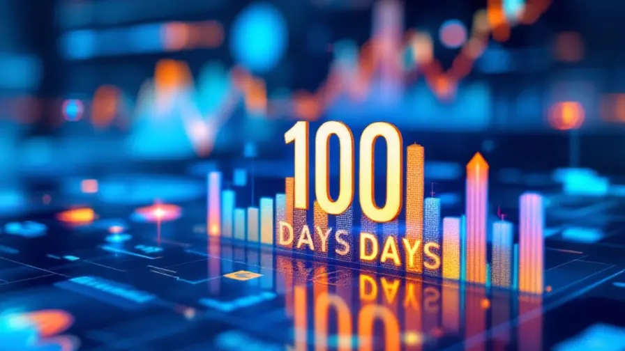 Digitaal dashboard toont KPI-statistieken en voortgangsbalken met "100 DAGEN" mijlpaal marker in blauw-oranje kleurenschema